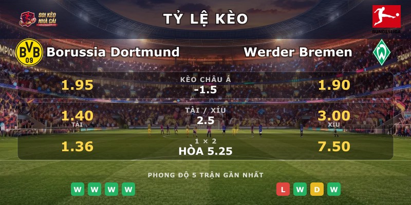 Tỷ lệ kèo Borussia Dortmund vs Werder Bremen